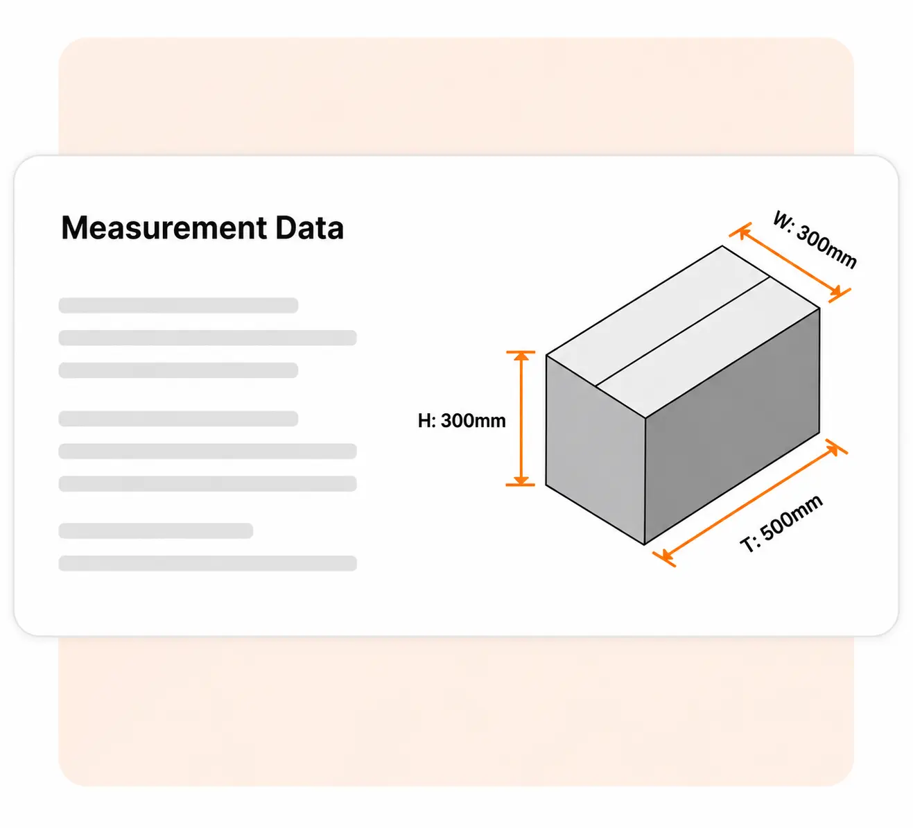 Measurements & Spec Verification